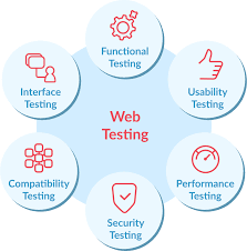 web testing